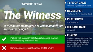 The Witness Review