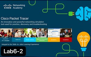 Lab6-2静态路由配置