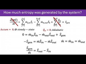 Thermodynamics I - Lecture 4.2: Entropy Balance Example