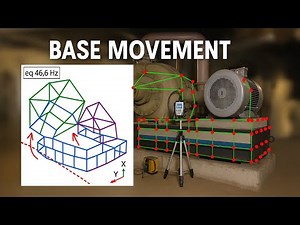 The Hidden Danger: Base Movement & Rotating Equipment (Part 57)