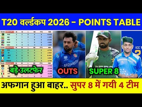 T20 World Cup 2026 Points Table After AUS vs IRE Match | T20 World Cup 2026 Points Table Today