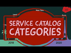 #4 ServiceNow Service Catalog Training | Categories