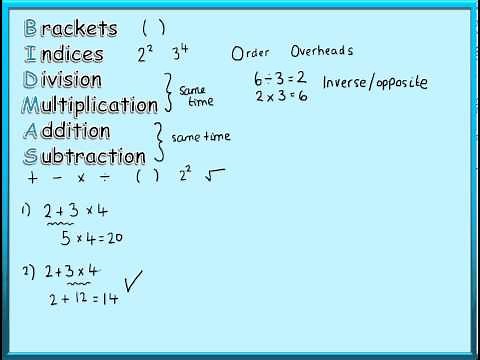 Maths Tutorials - Order of Operations (BIDMAS)