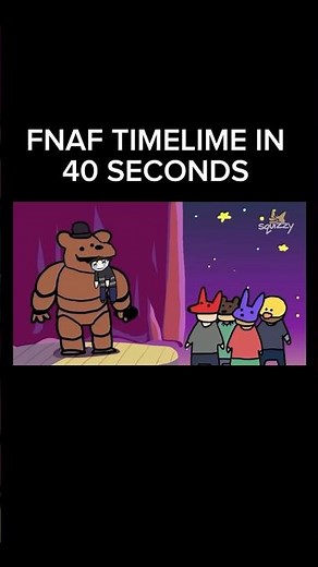 FNAF Lore Explained in 40 *SECONDS* #fivenightsatfreddys #fnaflore #fnaf #fnafruin #fnafmovie