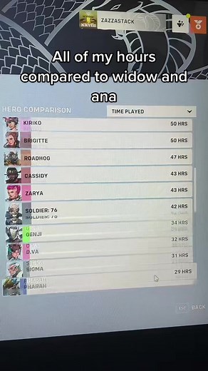 Exploring Sigma in Overwatch 2 - What is That Melody?