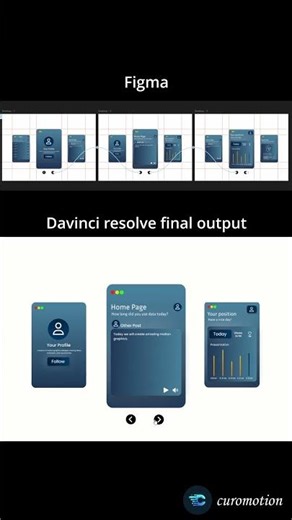 This is a card swipe UI animation design. Tools used Figma + DaVinci Resolve. | curomotion