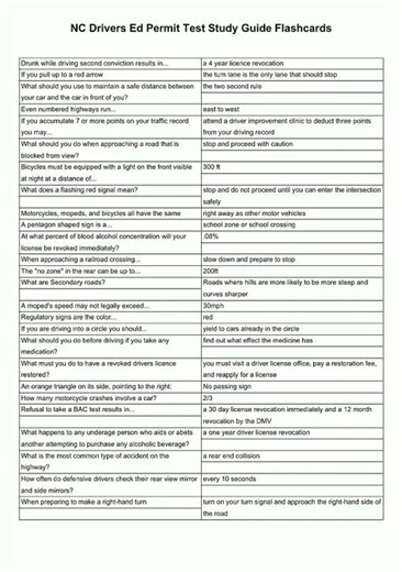 NC Drivers Ed Permit Test Study Guide Flashcards video