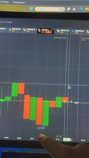 Money Magnet on Instagram: "Trade With FFLC Breakdown 💸 . . . . #binary #binaryoption #binaryoptions #binaryoptiontrade #binaryoptiontrading #binaryoptiontrader #binaryoptionstrade #binaryoptionstrading #binaryoptionstrader #binarytrading #binarytrader #binarytrades #binarytraders #binaryoptionsignals #binarysignal #binarysignals #binaryoptionssignals #binaryexpert #binarytradingsignals #viral"