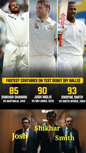 2013, Shikhar Dhawan scored the fastest Test century on debut 💥