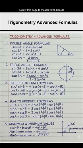 Trigonometry Advanced Formula!!