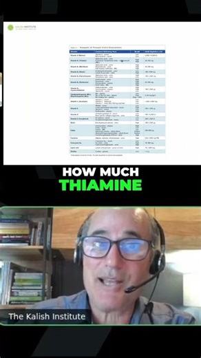 Boost Insulin Resistance: Thiamine Dosage Explained #shorts