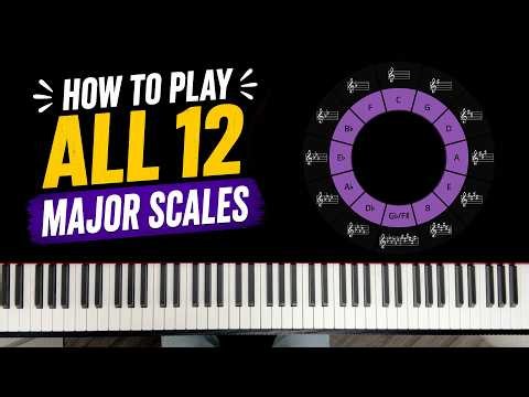 How to play all 12 Major scales on the piano?