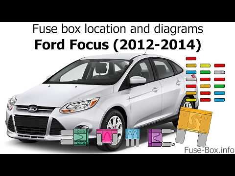 Fuse box location and diagrams: Ford Focus (2012-2014)