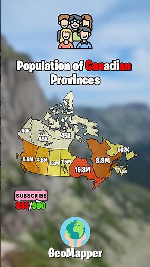 Population of Canadian Provinces #shorts
