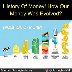 5.4K views · 264 reactions | History Of Money! How Our Money Was Evolved? | Facts that will blow your mind | Facebook