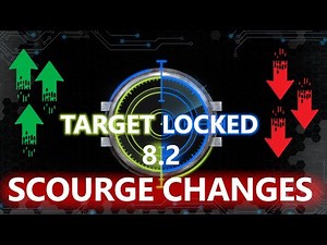 Target Locked Episode 08.2 - Dropfleet Commander Scourge Changes