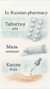 Russian vocab from the pharmacy – soft and real 🧴 | Russian Classes