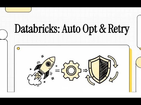 Databricks Certified Data Engineer Professional Exam12 : Databricks’ Auto Optimization &Retry Policy