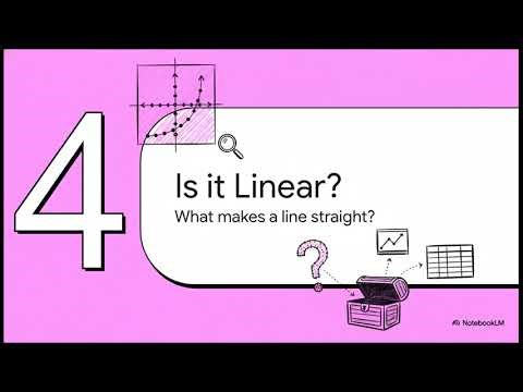 Grade 7 Math Week 19 Day 1 | Education with Biblical Morality by HeroesMart Academy