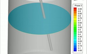 多相流液体搅拌仿真模拟（VOF多相流模型）