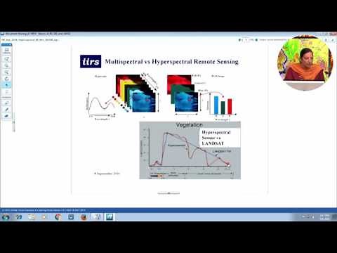 Introduction to Hyperspectral Remote Sensing