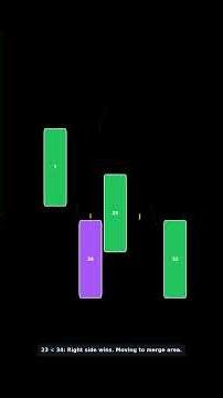 Merge Sort Explained Visually | Divide & Conquer 🔥