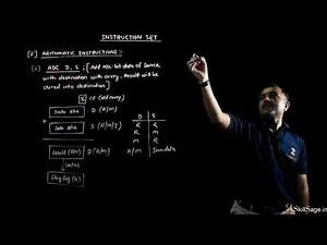 Arithmetic Instructions | Microprocessor 8086