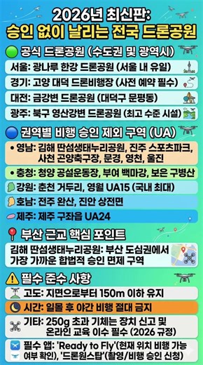 2026 승인 없이 날리는 전국 드론 공원