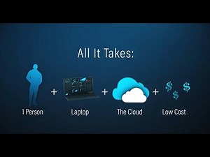 Chyron LIVE - LIVE's Production: Simplified