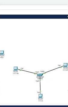 12.How to Configure Telnet in CISCO Switch?