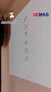 Unlock the power of fast calculation and precision with UCMAS l UCMAS Abacus Academy.