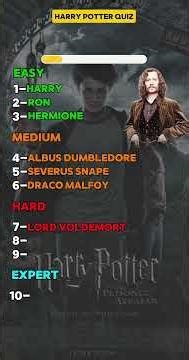 Harry Potter Quiz | Can You Guess All 10 Correctly?