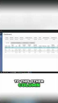 Stock Investing: Understand Cost Basis & Puts Explained #shorts