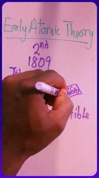 John Dalton's Contribution to the Atomic Theory #chemistry #education