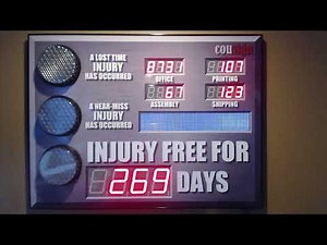 Configuring Your Numeric Display with the IR Remote Control