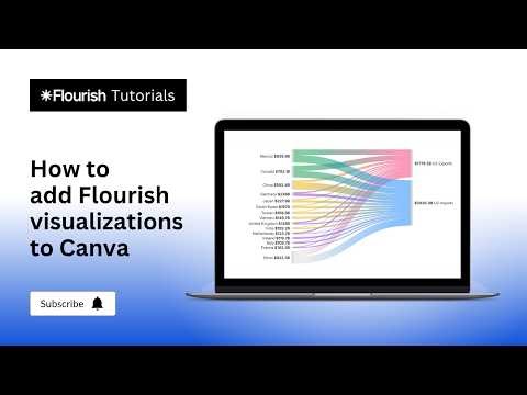 How to add a Flourish chart to Canva designs