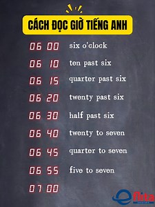Cách đọc giờ trong tiếng Anh #eflita #tuvungtienganh #tienganhchobe #tienganhtreem | Eflita Edu - Tiếng Anh Gia Đình