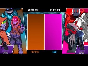 Dust!Sans VS DustSwap!Papyrus Power Levels
