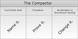 Compacting :: Differentiated-instruction-101