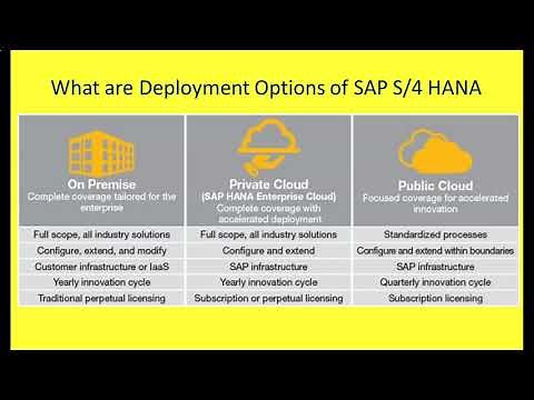 SAP Interview Questions: Expert Answers and Tips for 2024