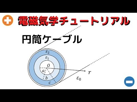 [電磁気学25]同心円筒ケーブルが作る電界・電位・静電容量