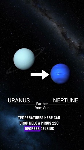 The Coldest Place in the Solar System ❄️🪐