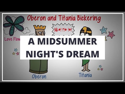 A MIDSUMMER NIGHT'S DREAM BY SHAKESPEARE // ANIMATED BOOK SUMMARY