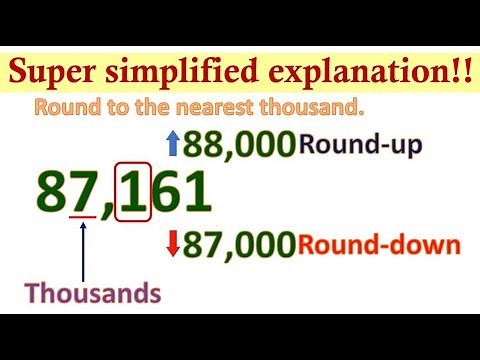 Rounding Numbers to the Nearest 1000 and 10000
