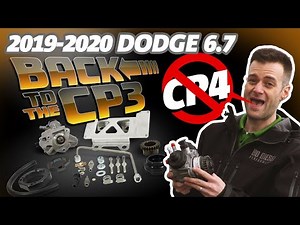 BACK TO THE CP3 - BD CP3 Conversion Kit