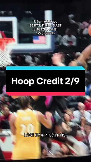 Hoop Credit 2/9 #nba #lebronjames #jamesharden #bamadebayo #anthonyedwards Andrew Wiggins Kasparas Jakucionis Brandon Miller Kon Knueppel Cade Cunningham Duncan Robinson CJ McCollum Anthony Edwards Ayo Dosunmu Julius Randle Jaden McDaniels Rudy Gobert Nikola Jokic Christian Braun Julian Strawther Donovan Mitchell James Harden Jarrett Allen Tyrese Maxey Deni Avdija Toumani Camara LeBron James Anthony Black Desmond Bane Anfernee Simons Nic Claxton Noah Clowney Maxime Raynaud Trey Murphy III Jeremi