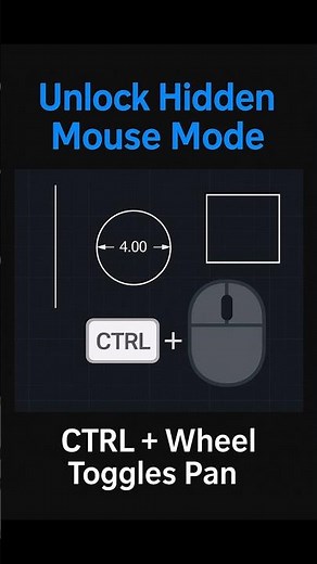 CTRL + Middle Mouse Button — Toggle Pan Lock in AutoCAD