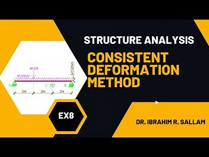 Consistent Deformation Method Solved Problems 8