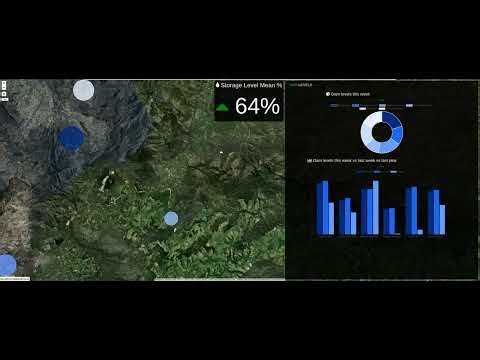 Web Scraping and Mapping Dam Levels in Python and Leaflet Tutorial