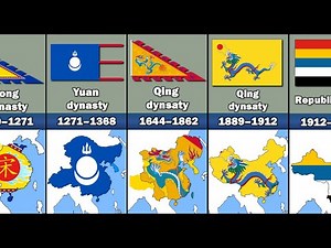 Evolution of The Chinese Flag 1600 BC–2023
